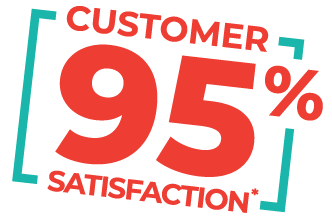 we buy ugly houses customer satisfaction rating